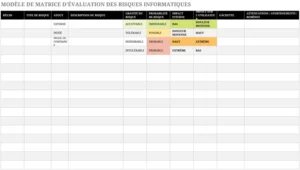 modele-gestion-des-risques-informatique-excel