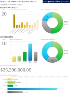 modele-gestion-des-ventes-performance-excel