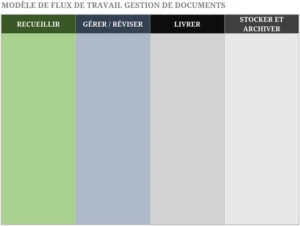 modele-gestion-documentaire-excel-structure-version-v1
