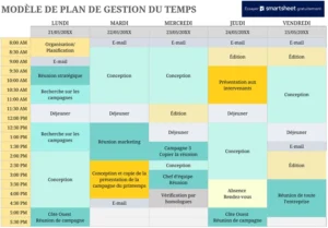 modele-gestion-du-temps-planification-projets