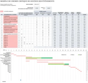 modele-gestion-evenements-excel-organisation-simplifiee