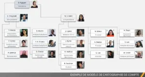 modele-gestion-financiere-et-impots-powerpoint