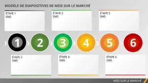 modele-gestion-financiere-et-projet-powerpoint