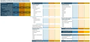 modele-gestion-financiere-personnelle-excel