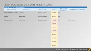 modele-gestion-financiere-planification-comptable