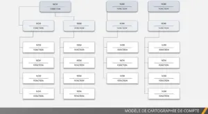 modele-gestion-financiere-planification-efficace-powerpoint