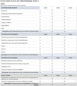 modele-gestion-flux-tresorerie-trois-ans