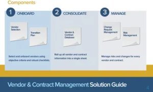 modele-gestion-fournisseurs-contrats