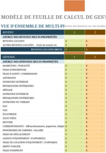 modele-gestion-immobiliere-excel