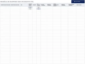 modele-gestion-incidents-excel