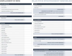 modele-gestion-investissements-immobiliers