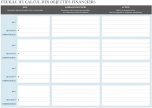 modele-gestion-objectifs-financiers