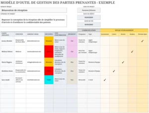 modele-gestion-parties-prenantes-excel