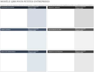 modele-gestion-performance-petites-entreprises