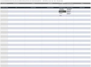 modele-gestion-performance-projet