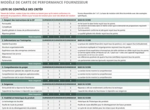 modele-gestion-performances-fournisseurs-excel