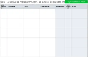 modele-gestion-preoccupations-projet
