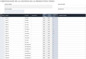 modele-gestion-production-video-excel
