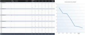 modele-gestion-projet-agile-burndown-chart