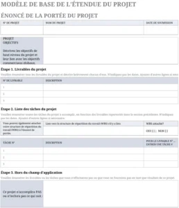 modele-gestion-projet-analyse-suivi