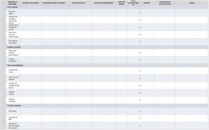 modele-gestion-projet-budget-excel