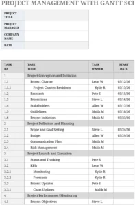 modele-gestion-projet-calendrier-gantt