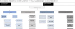 modele-gestion-projet-construction-excel
