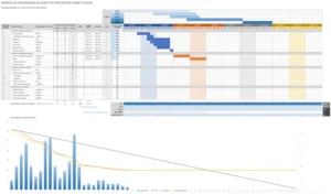 modele-gestion-projet-diagramme-gantt-excel