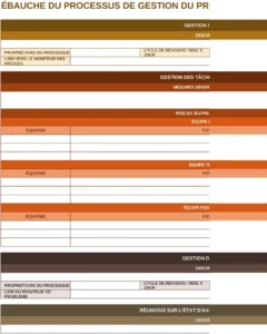 modele-gestion-projet-et-processus-excel