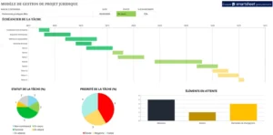 modele-gestion-projet-excel-cle-en-main