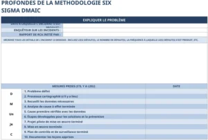 modele-gestion-projet-excel-six-sigma-dmaic-analyse-causes