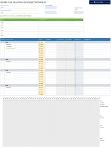 modele-gestion-projet-organiser-taches-suivi