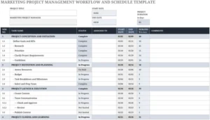 modele-gestion-projet-planification-excellente