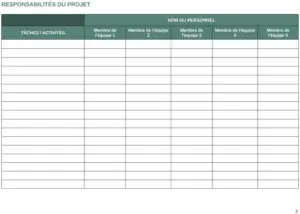 modele-gestion-projet-planification-organisation