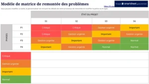 modele-gestion-projet-planification-suivi