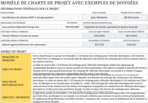 modele-gestion-projet-planification-suivi-taches
