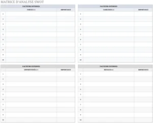 modele-gestion-projet-suivi-financier