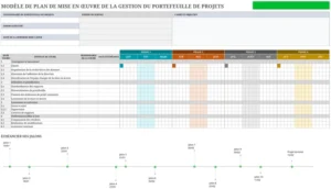 modele-gestion-projet-suivi-performances