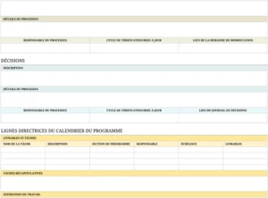 modele-gestion-projet-suivi-ressources