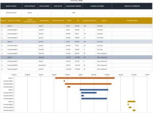 modele-gestion-projet-tableau-bord-excel