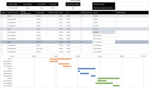 modele-gestion-projets-excel-planification-suivi