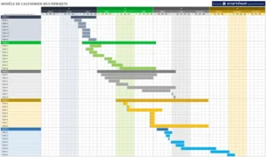 modele-gestion-projets-multiples