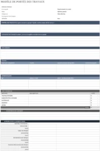 modele-gestion-projets-optimise