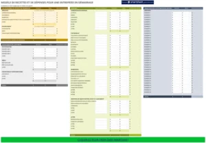 modele-gestion-revenus-depenses-finances-personnelles