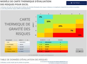 modele-gestion-risques-analyses-statistiques