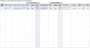 modele-gestion-risques-entreprise
