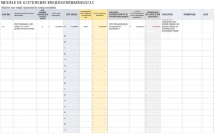 modele-gestion-risques-operationnels-excel