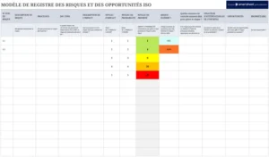 modele-gestion-risques-opportunites