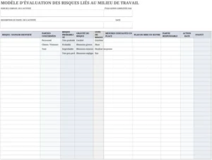 modele-gestion-risques-professionnels-evaluation-dangers