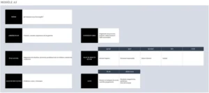 modele-gestion-sante-finances-personnelles